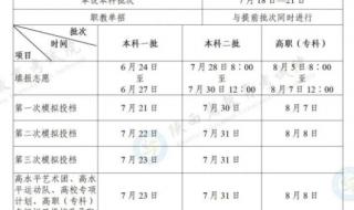 陕西填报志愿时间 陕西填报志愿时间